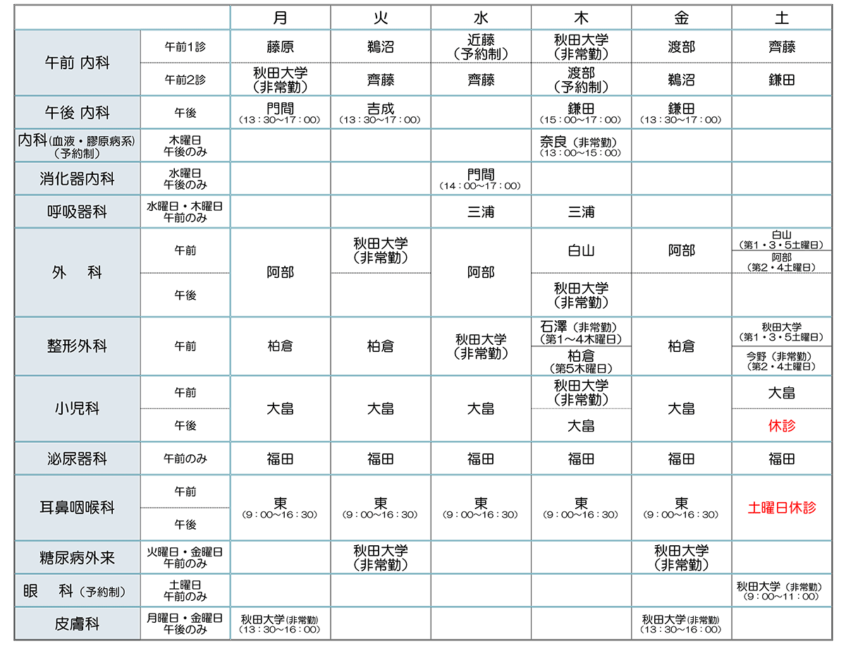 診療担当医表